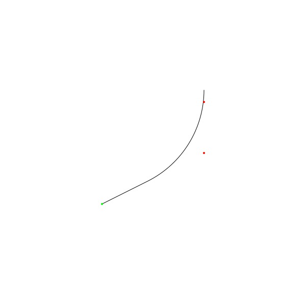 0_1545132471906_curvetest.jpg